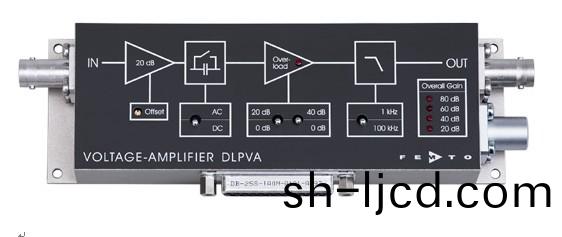 DLPVA係列(lie)低(di)頻(pin)率(lv)電壓放大(da)器