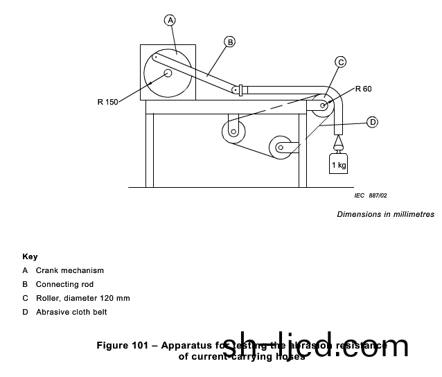 IEC60335-2-2-Clause-21.102-figure-101.png