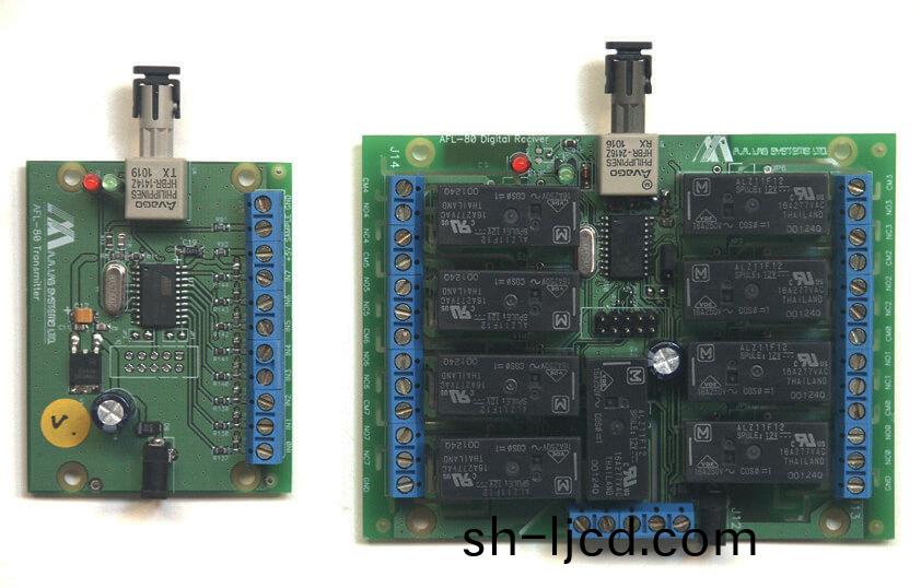 AFL-80閉郃(he)OEM光(guang)纖(xian)鏈(lian)路