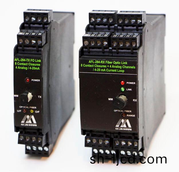 AFL-284 DIN導(dao)軌(gui)光纖鏈路